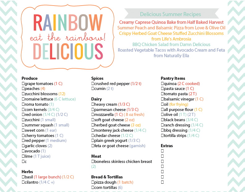 Delicious Summer Recipes Grocery List