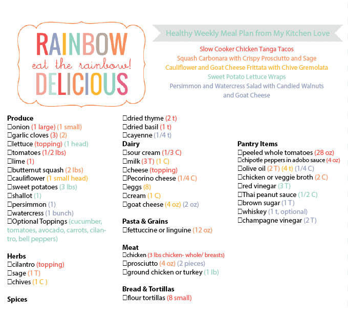 My Kitchen Love Grocery List + Rainbow Delicious-01